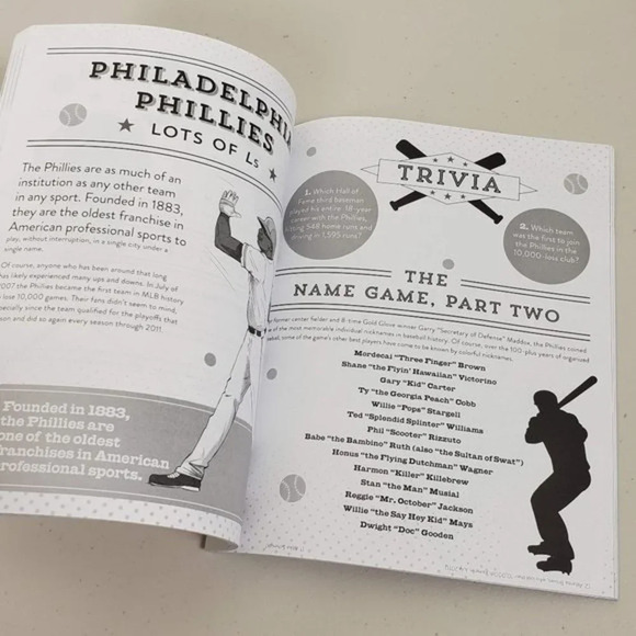 Derek Jeter's‎ Ultimate Baseball Guide 2015 - Picture 3 of 6